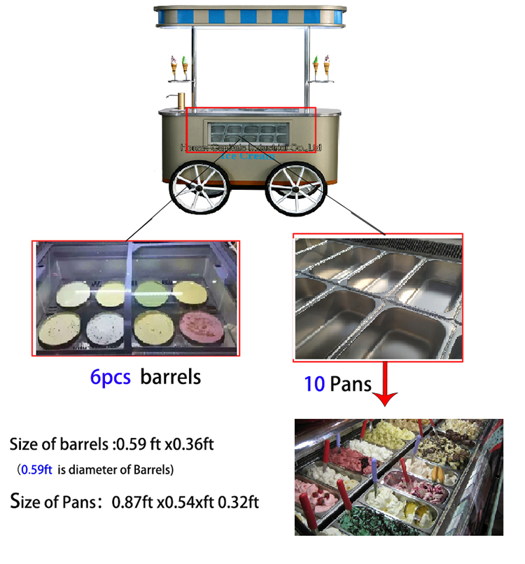 Product Specification